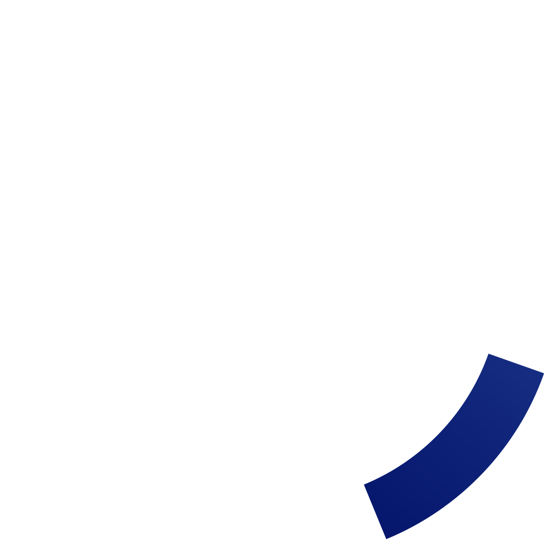 YusysCore 银行核心业务系统 截图 2